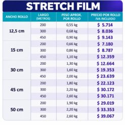 Alternative view of STRETCH FILM